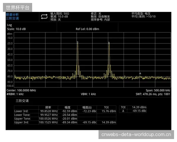 面对5G网络干扰，仅靠频谱管理软件还能否保全无线音频的稳定？